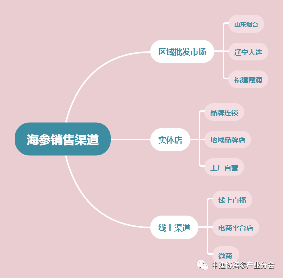 微信图片_20220411142008.png