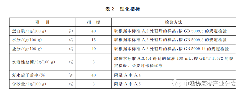 微信图片_20220623215816.png